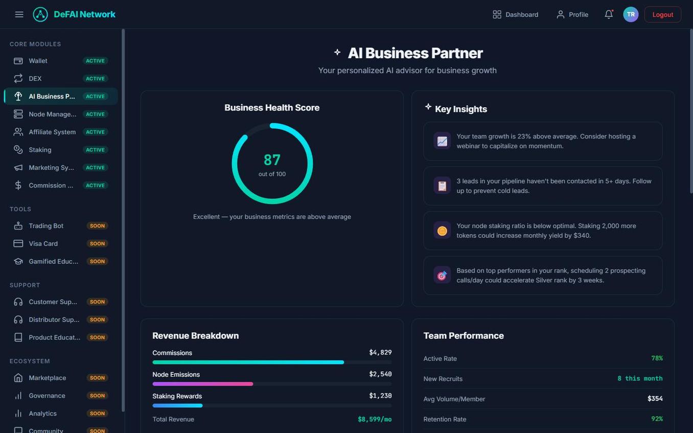 AI Business Partner chat interface with personalized insights and recommendations