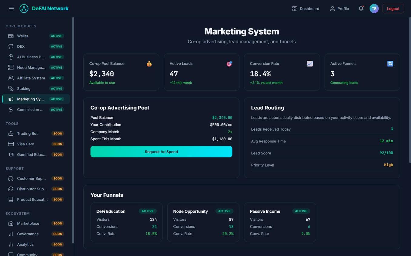 Marketing system with campaign tools and content distribution