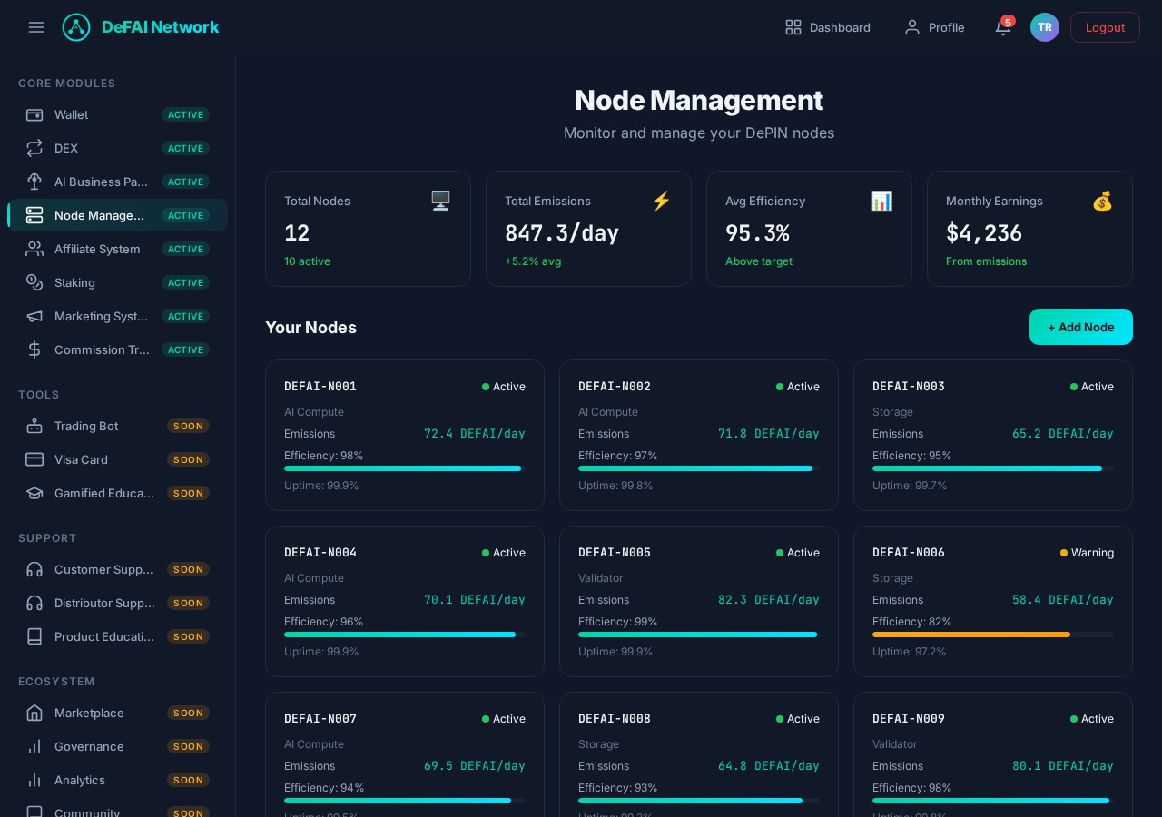 Node Management dashboard showing DePIN nodes, emissions, efficiency metrics, and monthly earnings